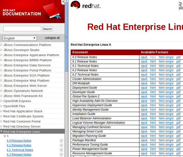 Red hat Enterprise Linux Docs Red hat Enterprise Linux 文档
