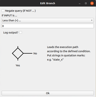 Branch element: Grid 3 Position 3B Branch element: Grid 3 Position 3B