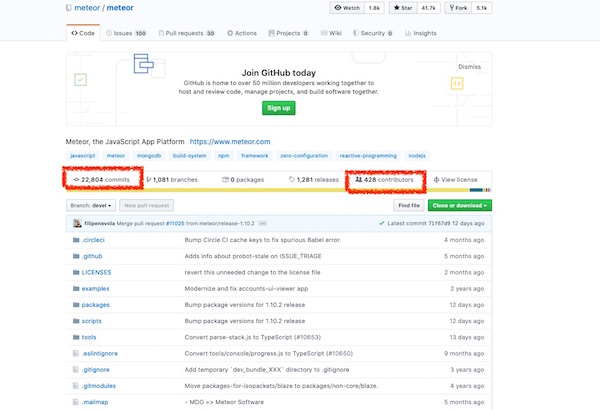 Meteor GitHub page Meteor GitHub page