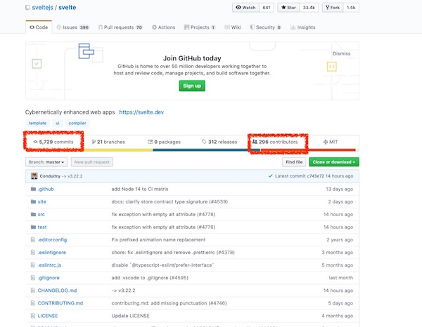 Svelte GitHub page Svelte GitHub page